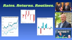 The Fed speaks, September performance, and how we’ve spent our time for 100 years.